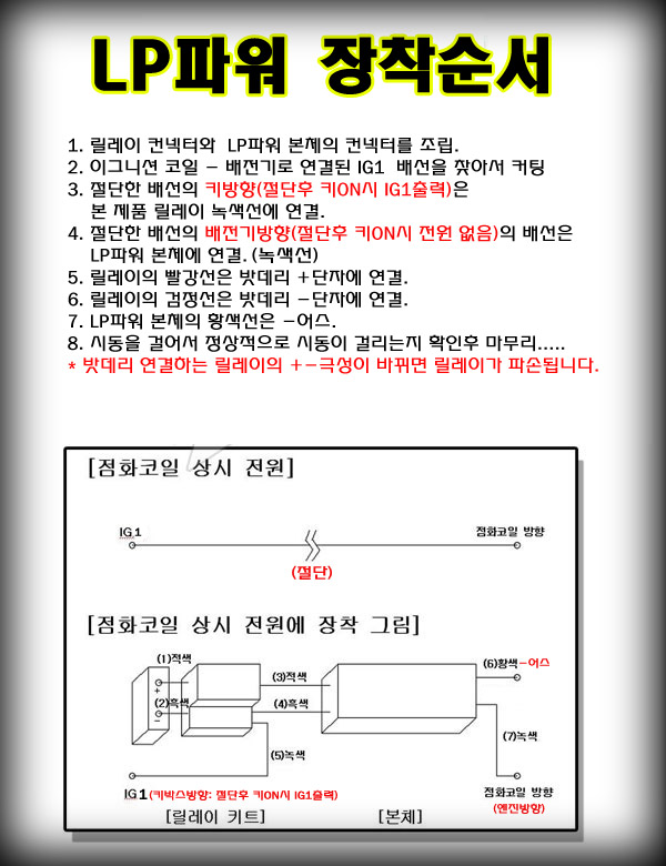 LP POWER ���������