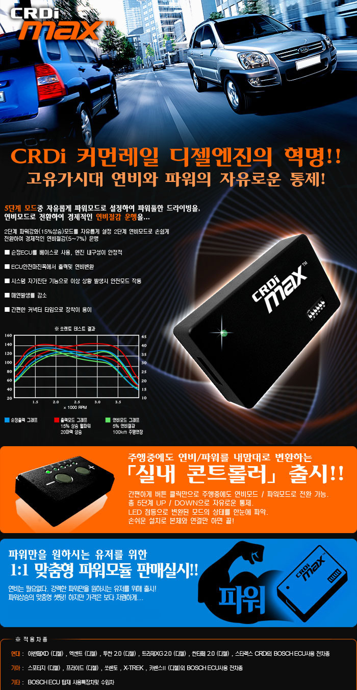 ������� ������� Ŀ�շ��� Ʃ�׿�ǰ