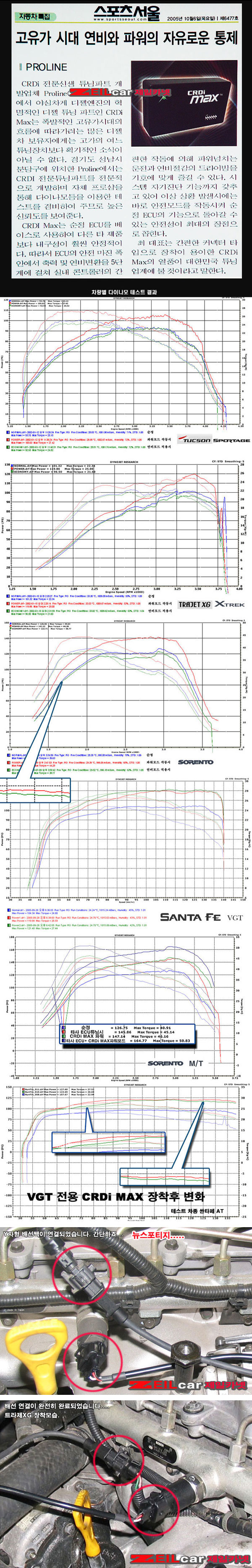 ������� ������� Ŀ�շ��� Ʃ�׿�ǰ