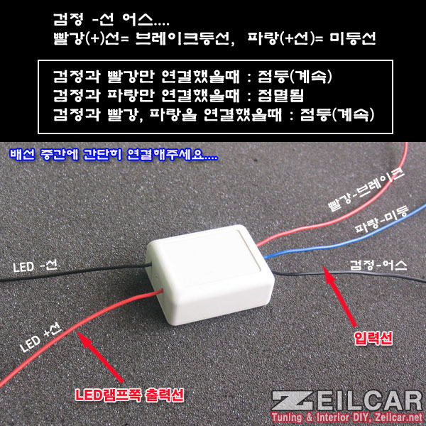 LED�װ���������