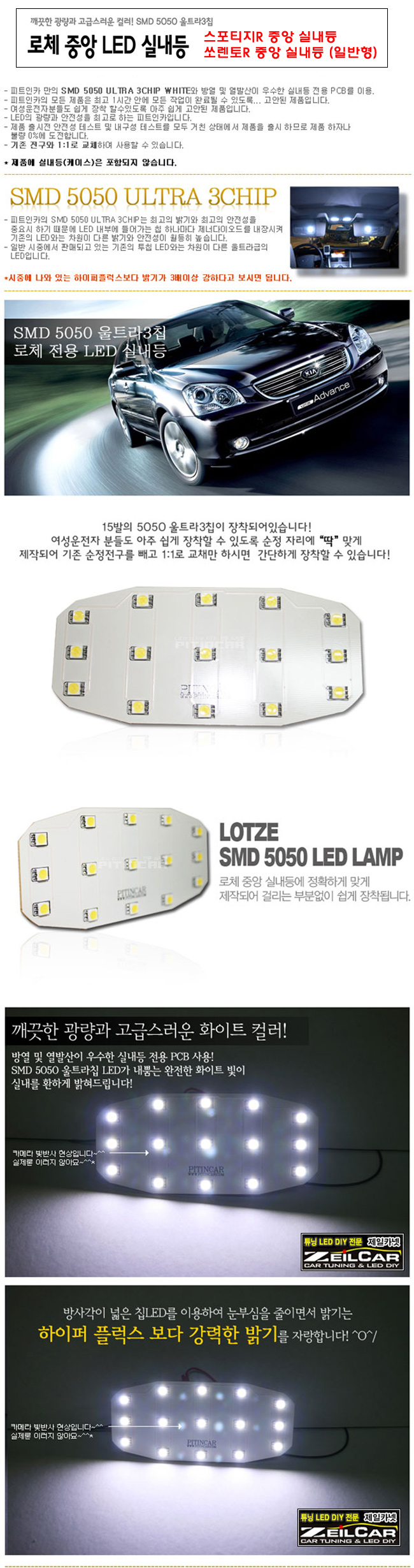 ī LED ǳ, ʵ