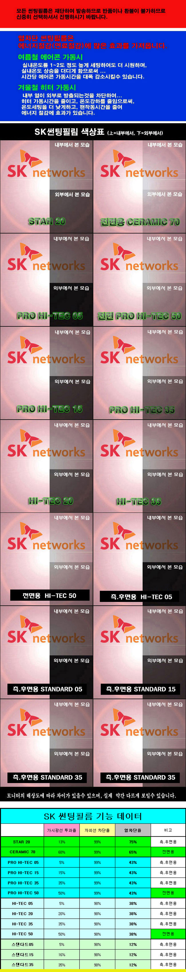 ����ī��, SK�ʸ�, SK�����ʸ�, SK��ɼ��ʸ�, SK�������ʸ�