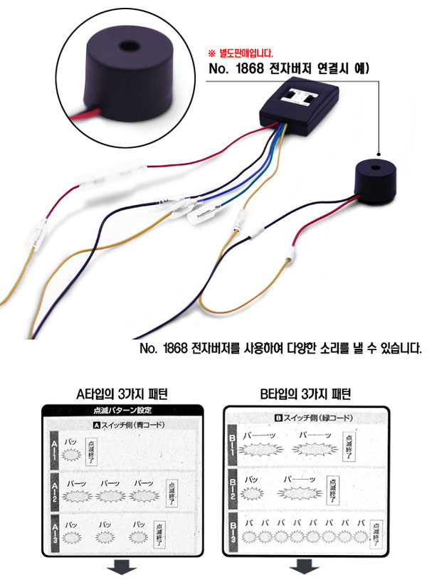 ����ī��, �ڵ���DIY, Ʃ�׿�ǰ, �ڵ�����ǰ