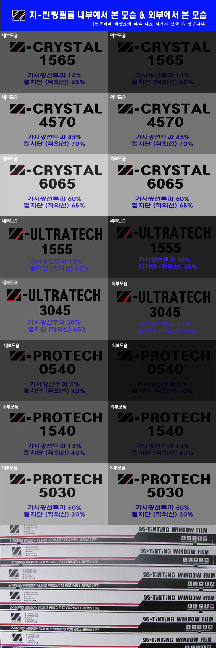 z-crystal, z-protech  ʸ