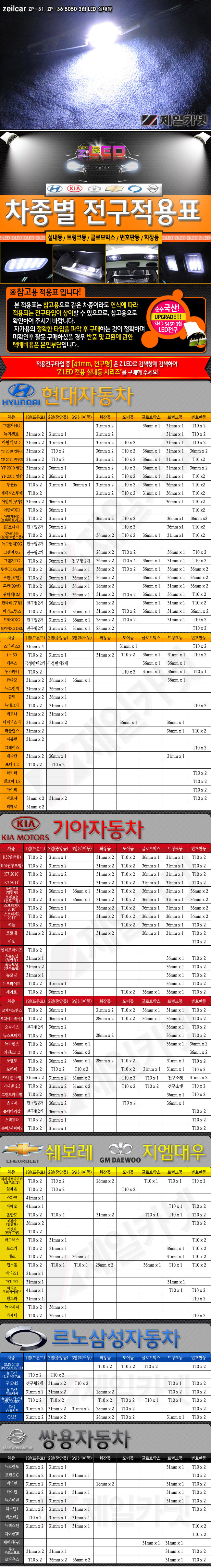 ZEiLCAR, (��)����ī�� ZEiLCAR LED���� ZAL-31,�ڵ�����ǰ