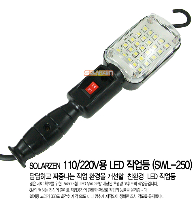LED�۾���, �ڵ�����ǰ