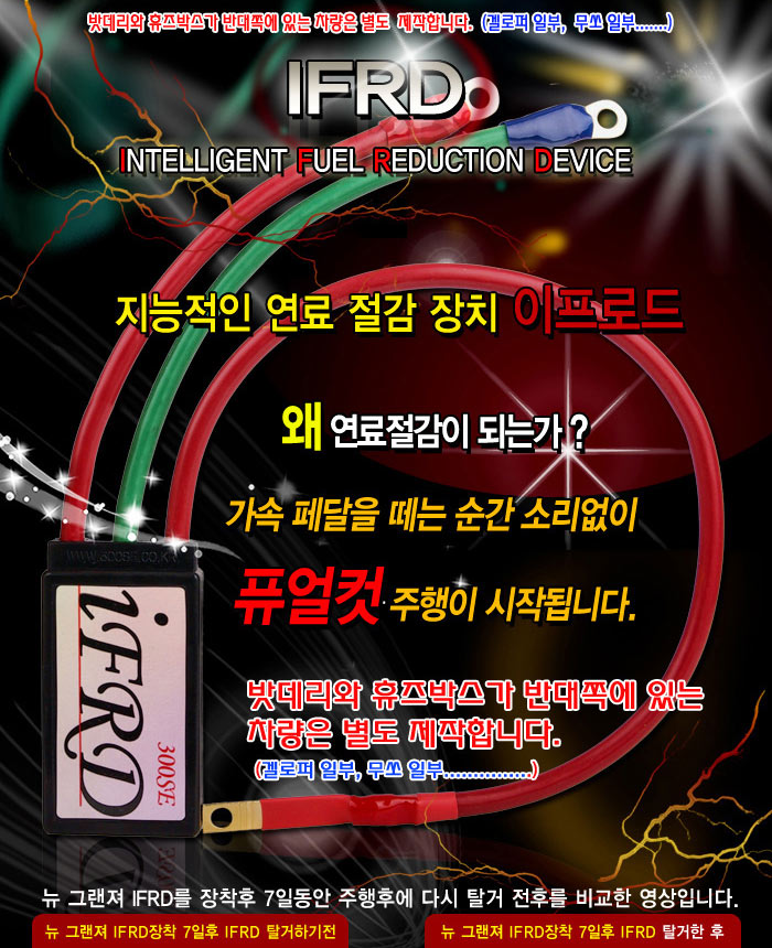 ����������,���������,��������,�����ε�