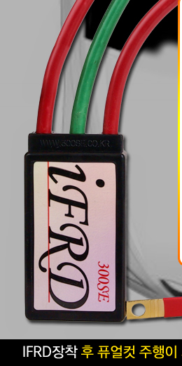 ����������,���������,��������,�����ε�