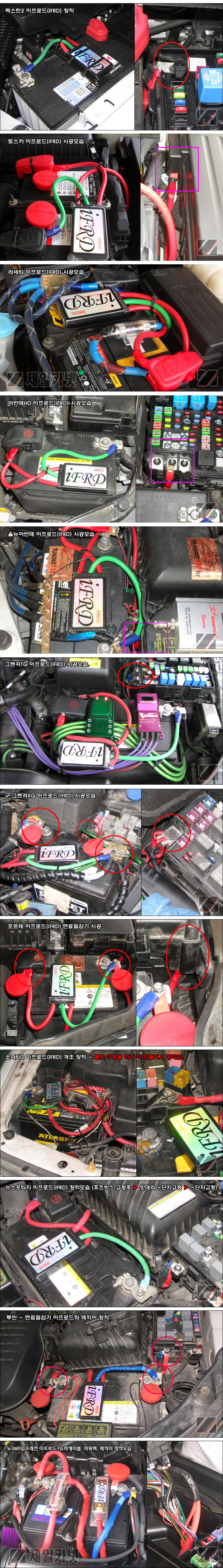 ����������,���������,��������,�����ε�