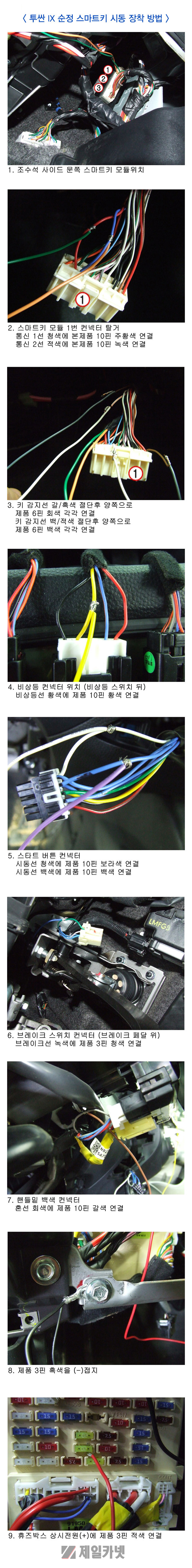 자동차용품