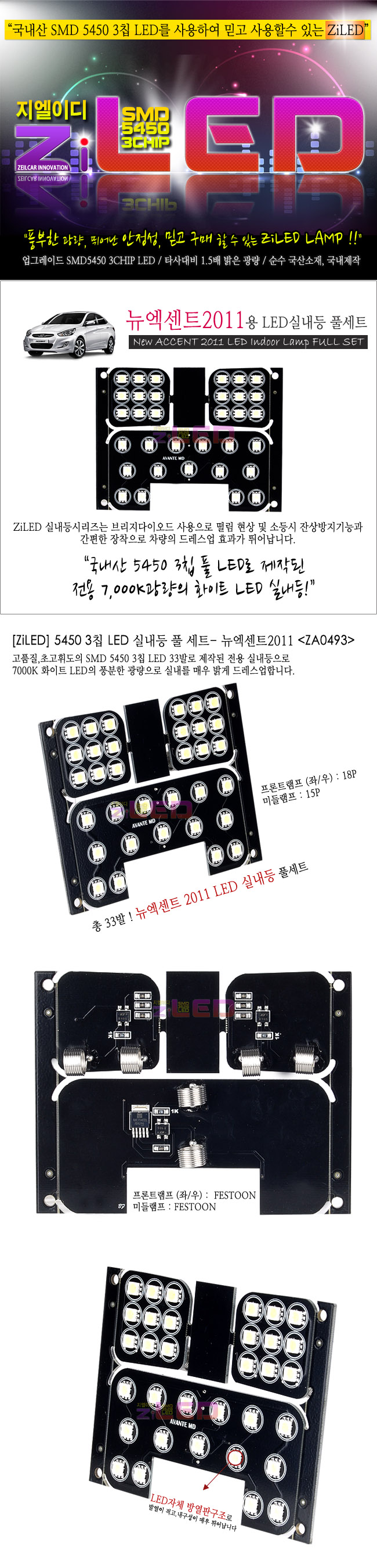 [ZiLED] LED�ǳ��� SMD 5450 3Ĩ Ǯ��Ʈ_ ��SM5(~07),��SM7(~07) [ZA0415]