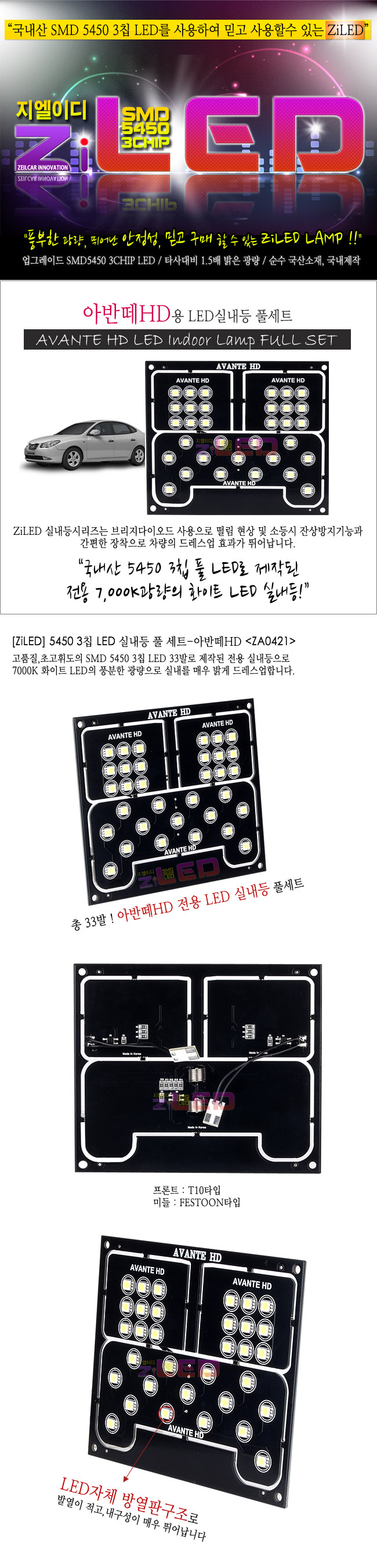 [ZiLED] LED�ǳ��� SMD 5450 3Ĩ Ǯ��Ʈ _ �ƹݶ�HD [ZA0421]