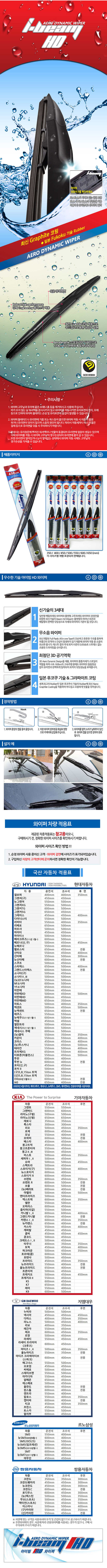 [i-beam] ���̺� HD ����� ���̳��� ������