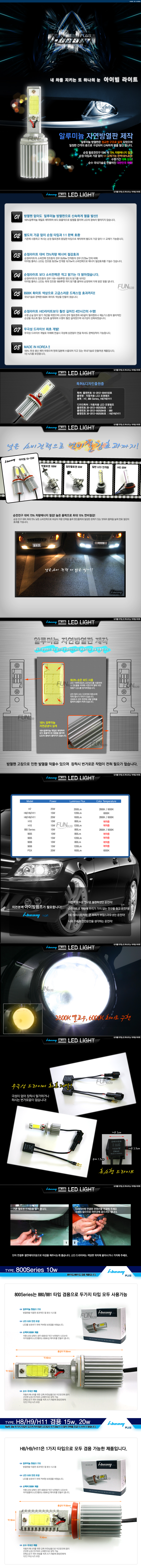 ̺ ÷ LED  6000K 