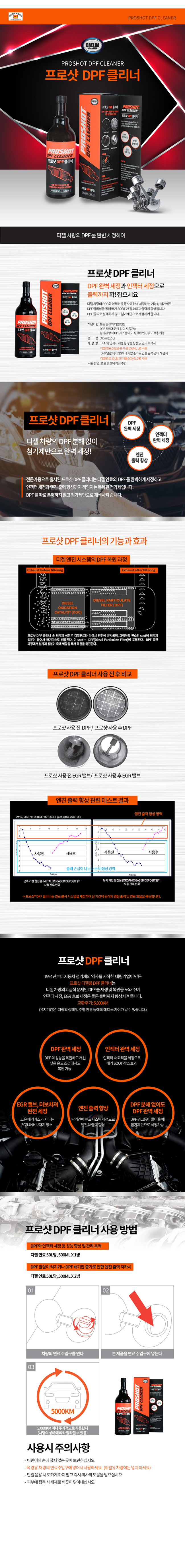 [PROSHOT] μ DPF Ŭ(500ml)-DPFũ 